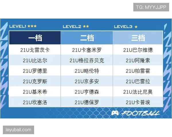 努涅斯与本泽马的终结效率和进攻参与度差异解析
