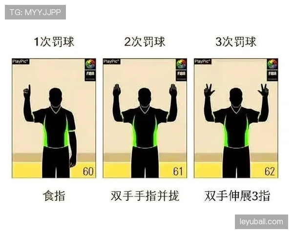 深度解析裁判手势规则：常用手势含义与判罚