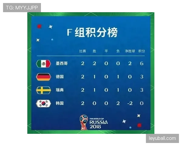 日本队2026世界杯小组赛赛程分析与出线前景预测