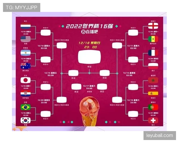 2026世界杯新规则对弱队更有利吗 2026世界杯新规则对弱队更有利吗