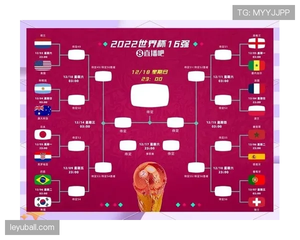 世界杯F组第二名确定：日本5分晋级世界杯32强